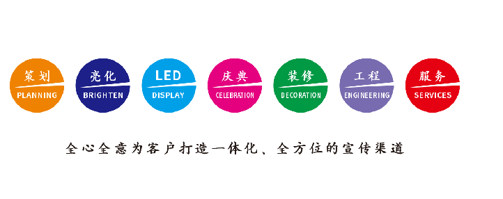 长顺广告公司该如何满足客户需求？