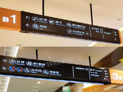 长顺如何通过商场标识牌引导客流分布？
